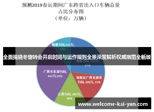 全面揭晓冬窗转会开启时间与运作规则全景深度解析权威指南全新版 全面揭晓冬窗转会开启时间与运作规则全景深度解析权威指南全新版