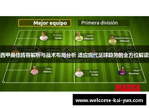 西甲最佳阵容解析与战术布局分析 适应现代足球趋势的全方位解读 西甲最佳阵容解析与战术布局分析 适应现代足球趋势的全方位解读