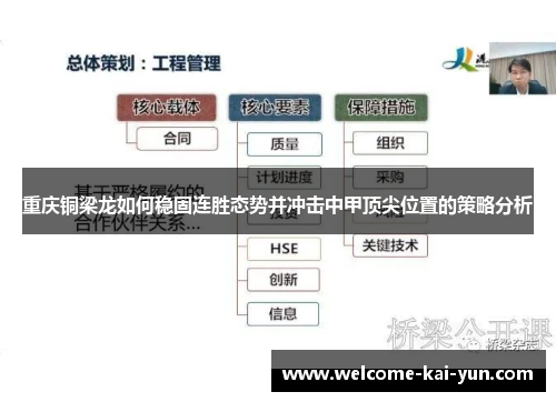 重庆铜梁龙如何稳固连胜态势并冲击中甲顶尖位置的策略分析