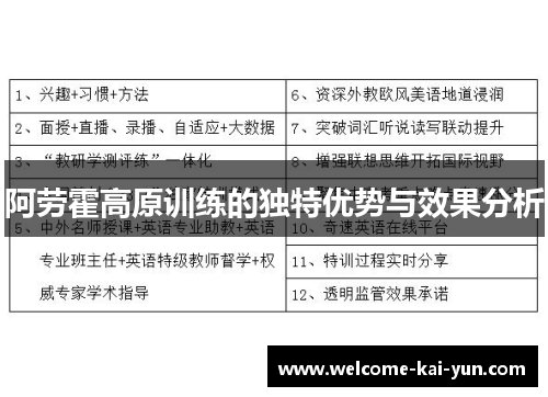 阿劳霍高原训练的独特优势与效果分析