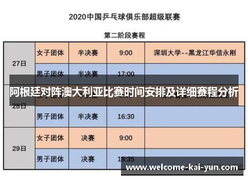 阿根廷对阵澳大利亚比赛时间安排及详细赛程分析