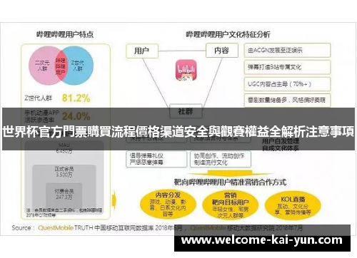 世界杯官方門票購買流程價格渠道安全與觀賽權益全解析注意事項 世界杯官方門票購買流程價格渠道安全與觀賽權益全解析注意事項