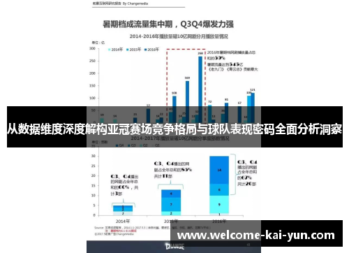 从数据维度深度解构亚冠赛场竞争格局与球队表现密码全面分析洞察