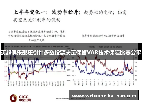 英超俱乐部压倒性多数投票决定保留VAR技术保障比赛公平